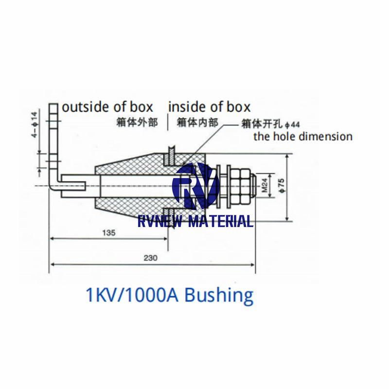 1000A Epoxy Resin Busbar Post Insulators for High Voltage Switchgear